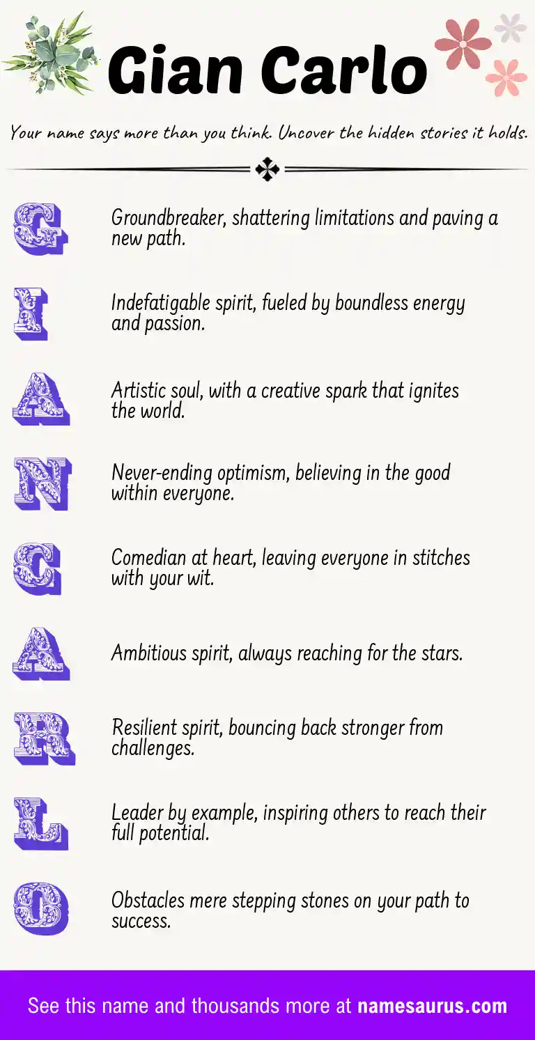 Acrostic poem about Gian Carlo.